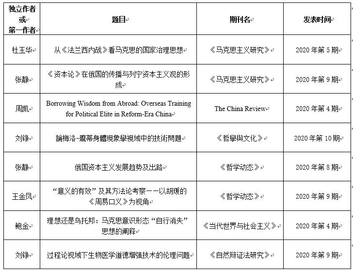 幸运28