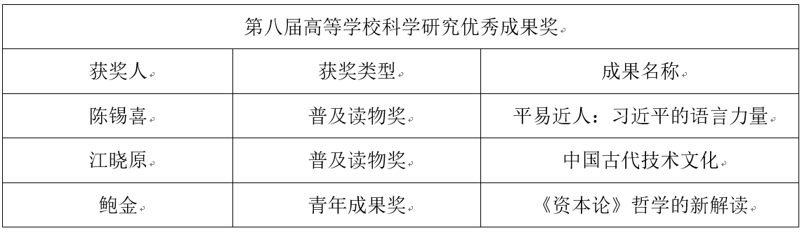 幸运28