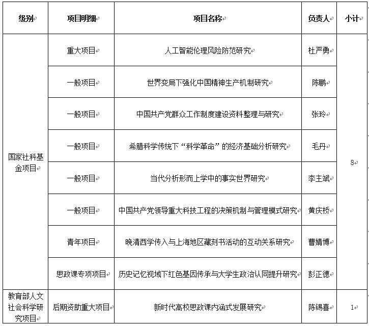 幸运28