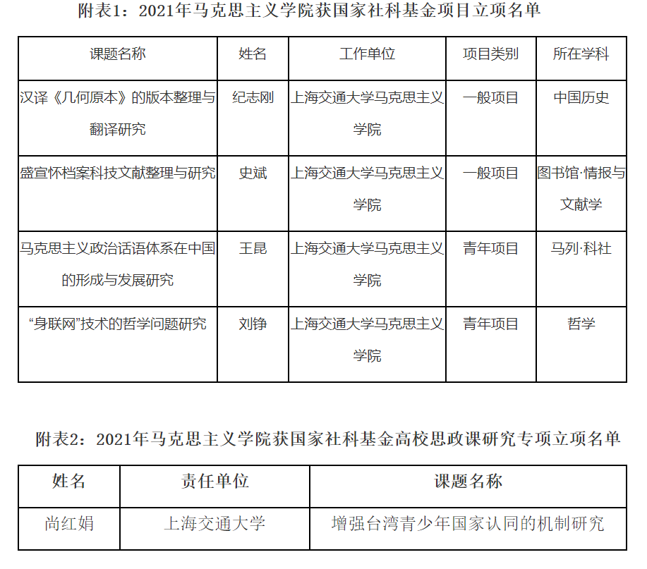 幸运28