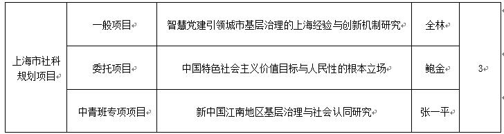 幸运28