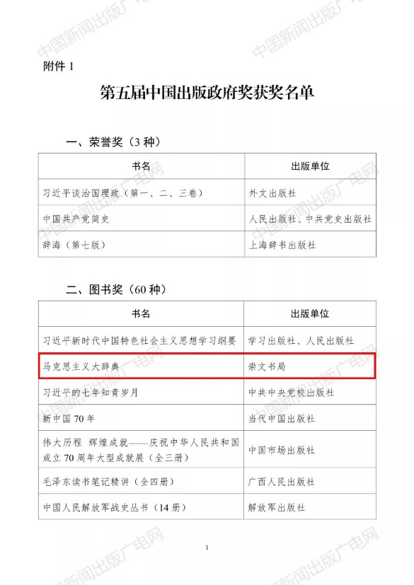 幸运28